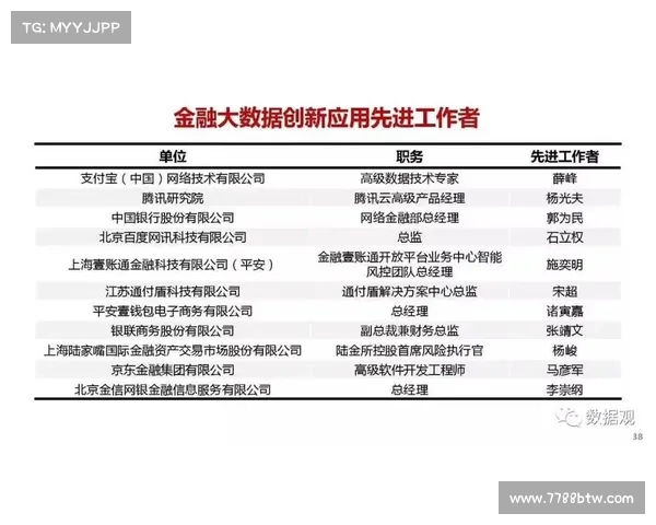 篮球赛事深度分析与推荐策略全解助力精准预测与投注决策 篮球赛事深度分析与推荐策略全解助力精准预测与投注决策